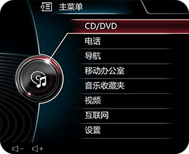 汽車(chē)服務(wù)系統(tǒng)